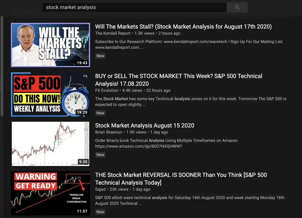 YouTube Stock Market Analysis
