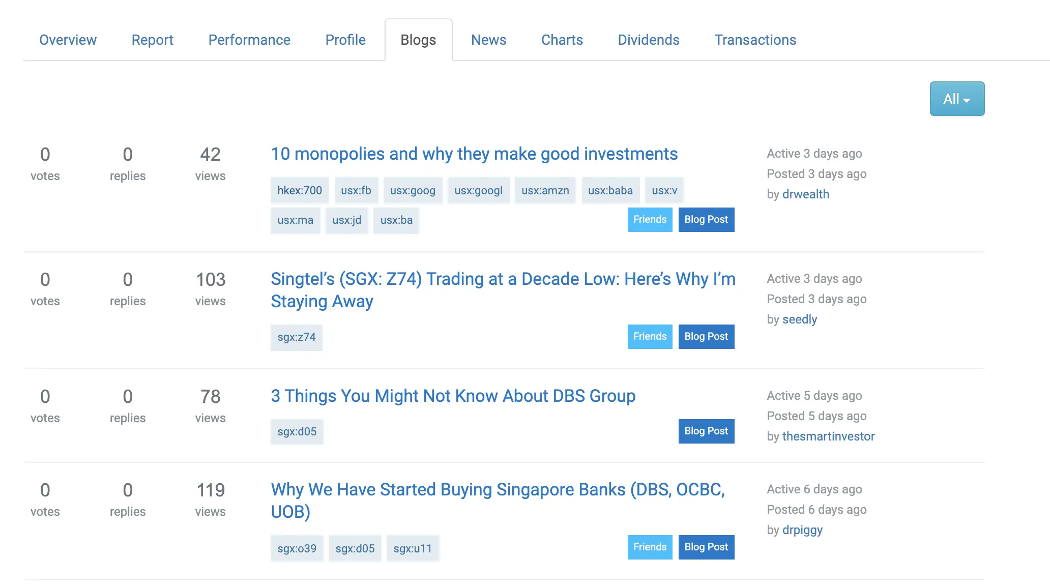 StocksCafe Blogs
