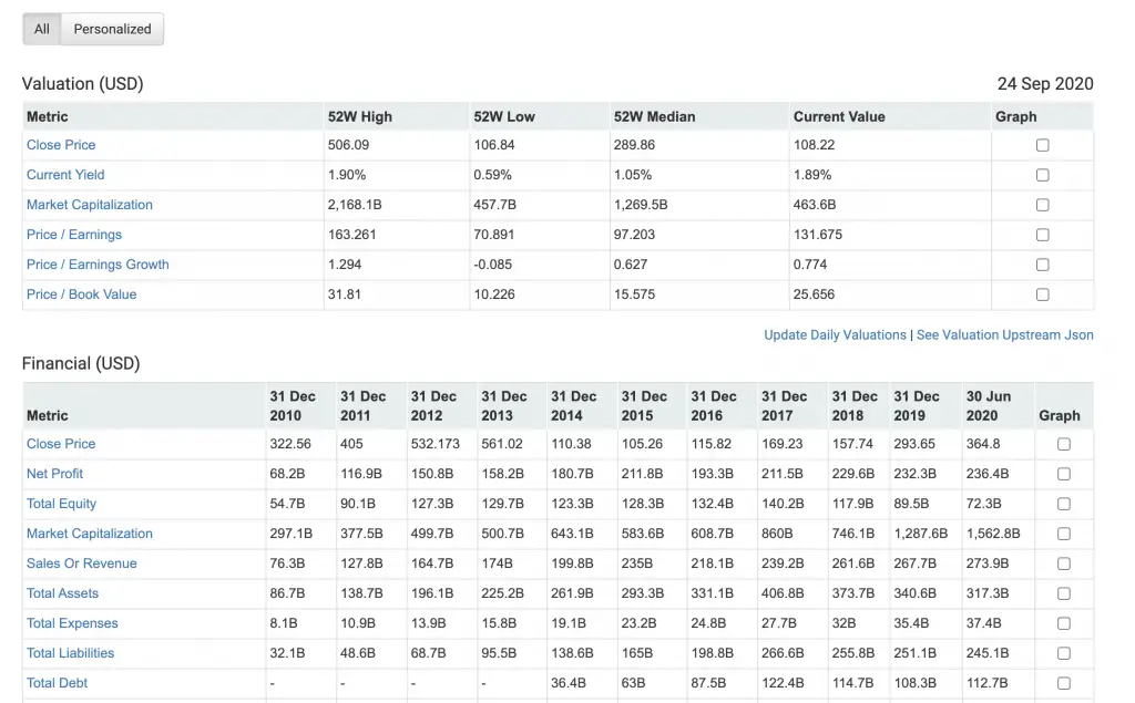 StocksCafe Stocks Profile4