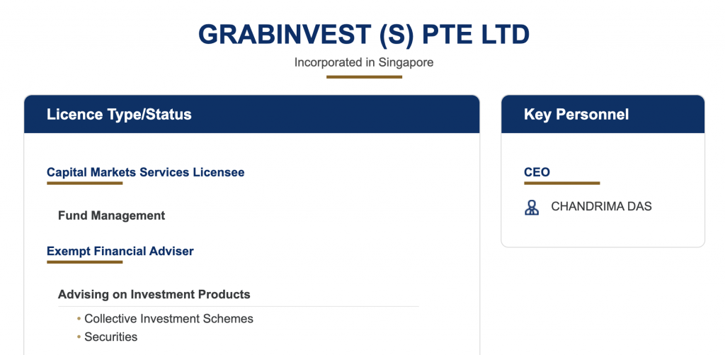GrabInvest MAS CMS License