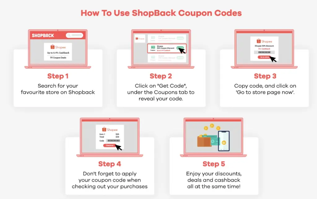 ShopBack Coupon Code Steps