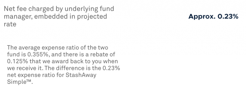 StashAway Simple Estimated Fund Level Fee