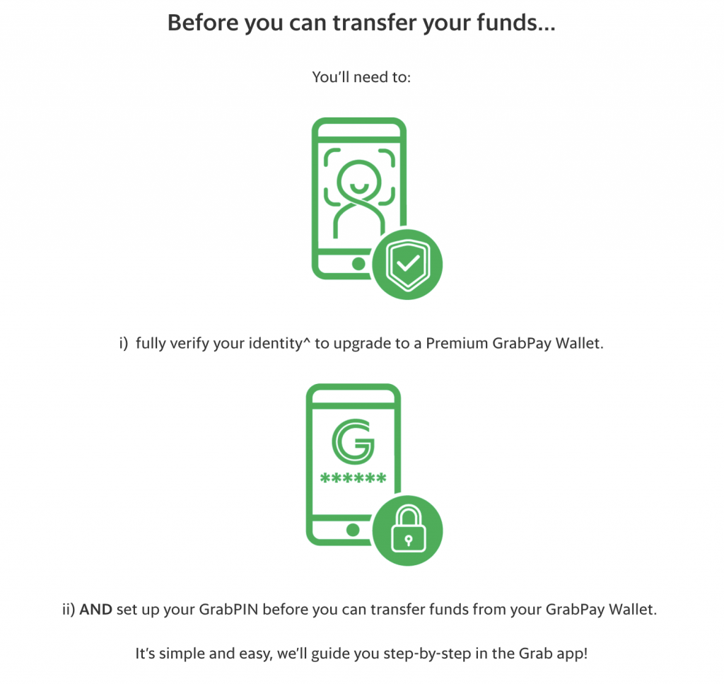 Withdraw Money From GrabPay Verify Identity