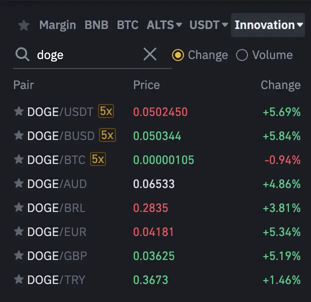Binance DOGE Trading Pairs
