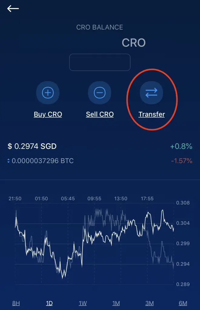 Crypto.com App Transfer To Exchange