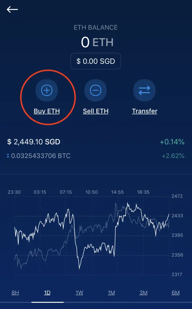 Crypto.com Buy Ethereum