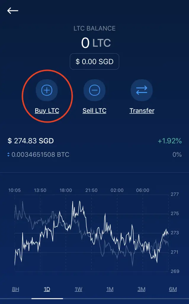 Crypto.com Buy LTC