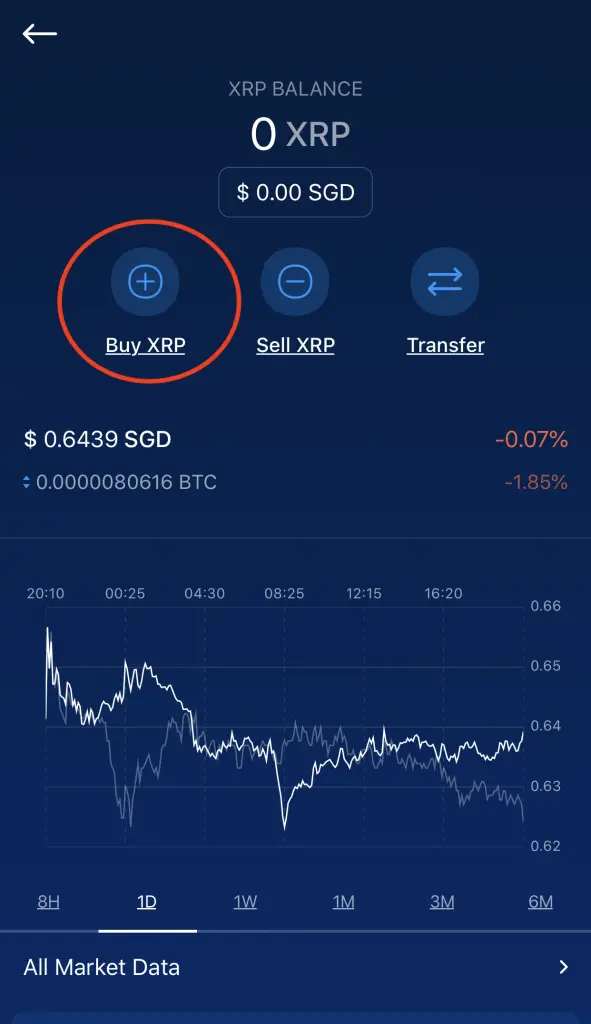 Crypto.com Buy XRP