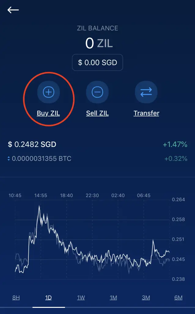 Crypto.com Buy ZIL