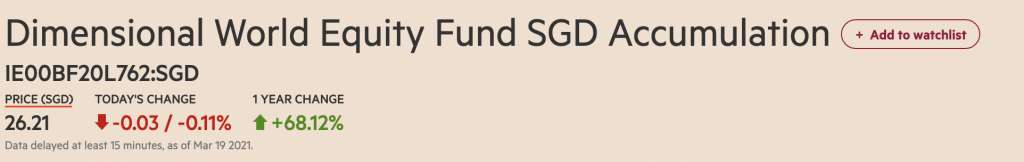 Dimensional World Equity Fund SGD Denomination