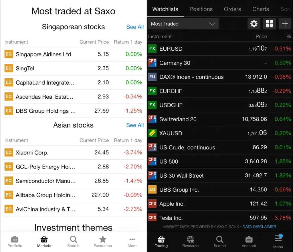 SaxoInvestor vs TraderGO Mobile App