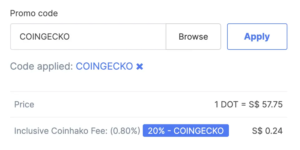 Coinhako Buy Polkadot Fees With Coingecko Promo Code