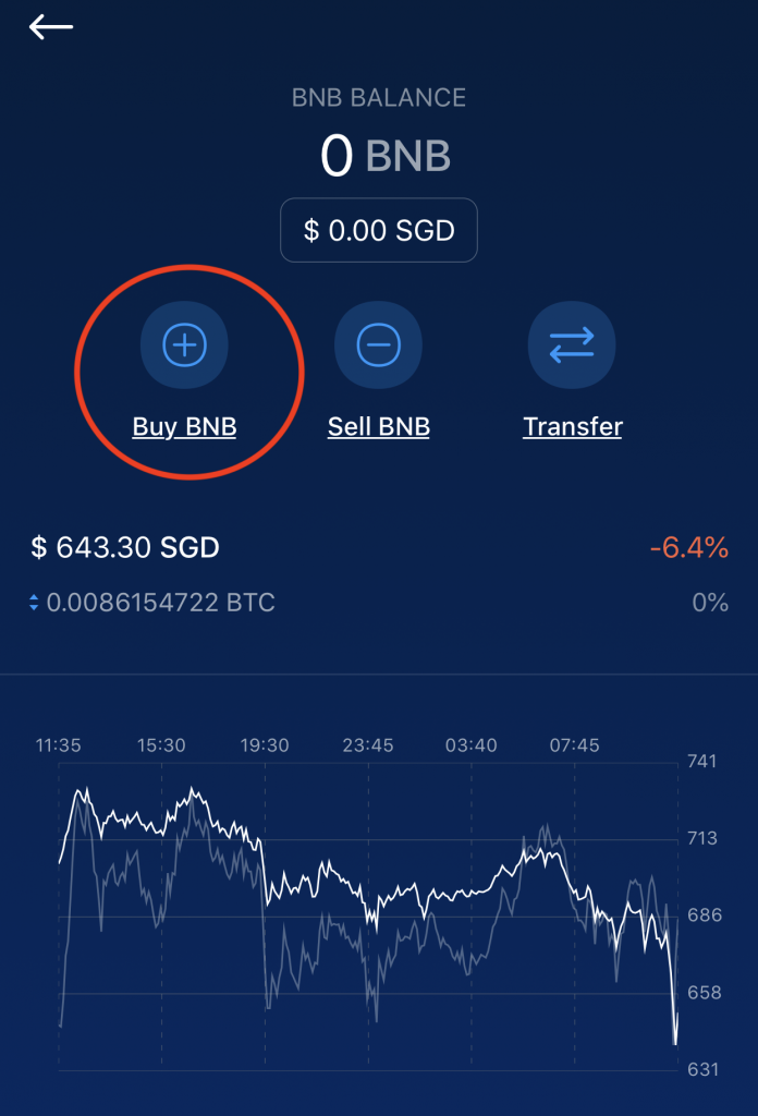 Crypto.com App Buy BNB