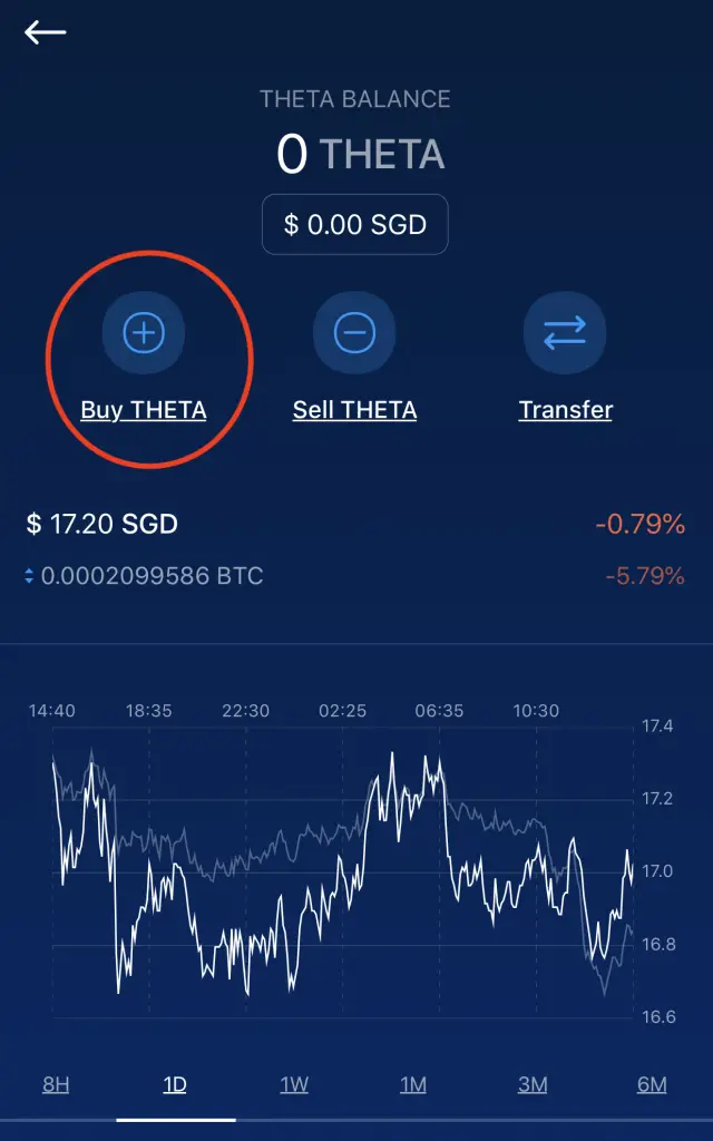 Crypto.com App Buy THETA