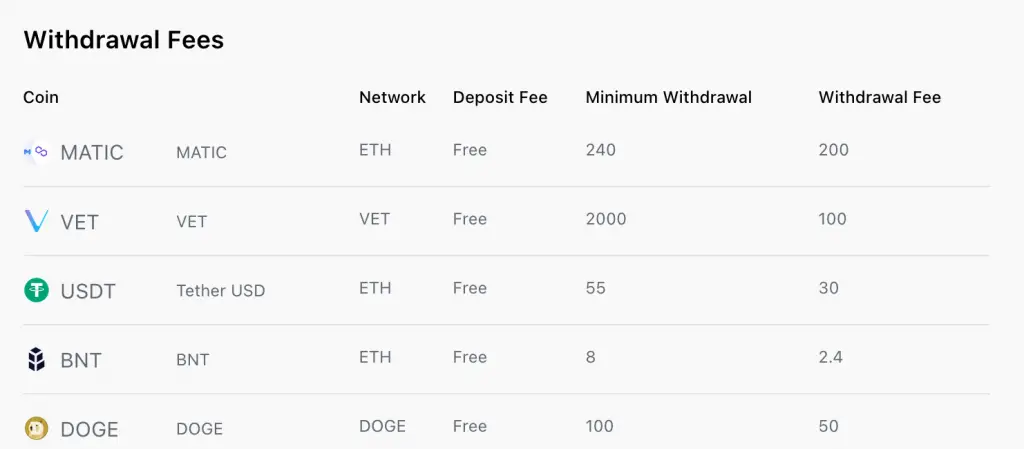 Crypto.com Exchange Withdrawal Fees
