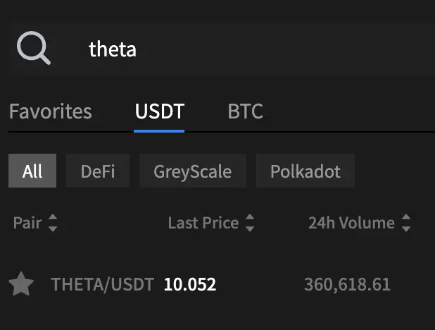 AAX THETA Trading Pair USDT