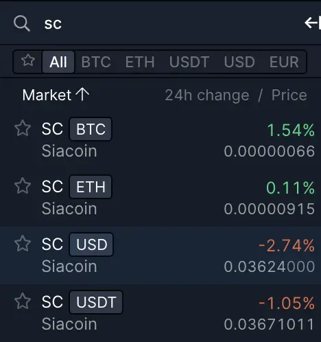 Bittrex Siacoin Trading Pairs