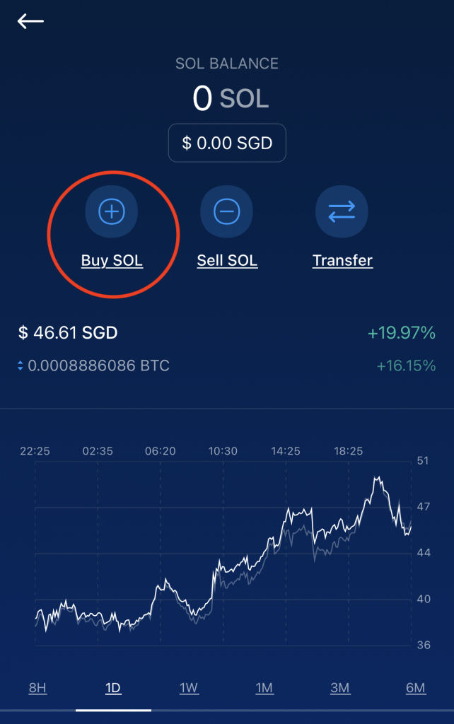 Crypto.com App Buy SOL Page