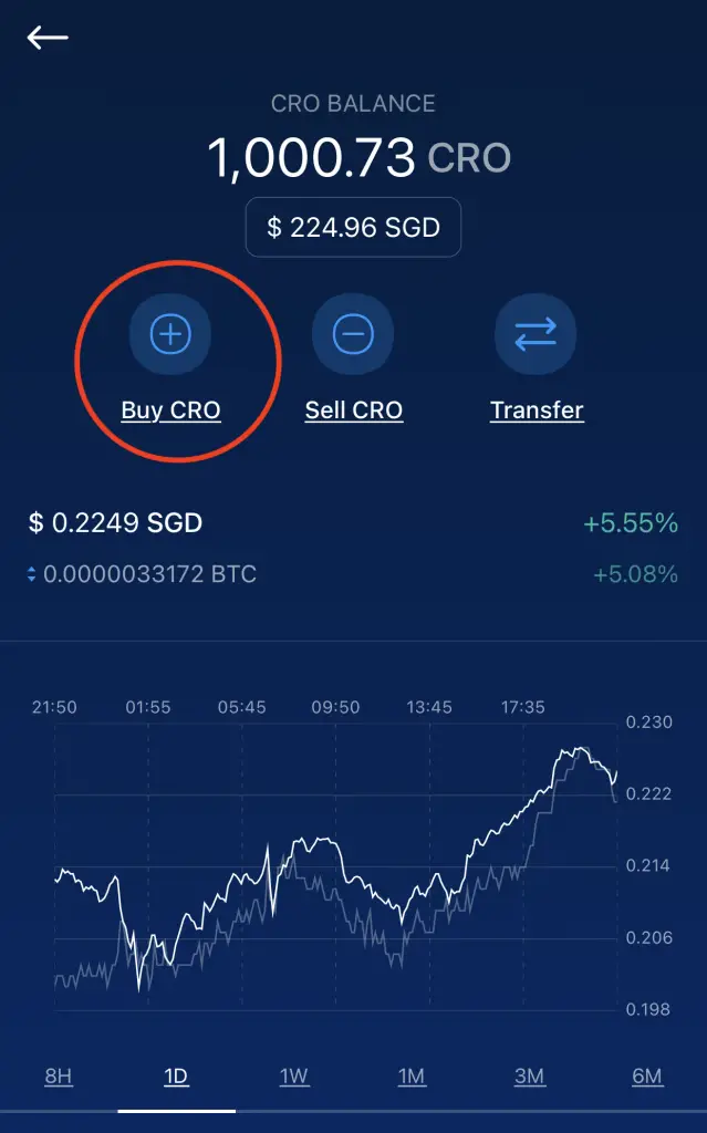 Crypto.com Buy CRO Page