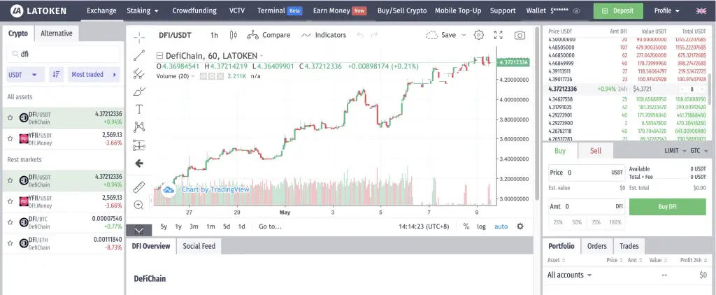 LATOKEN Trading Platform