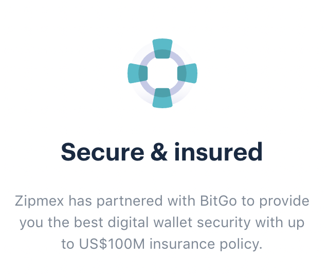 Zipmex Partner With BitGo Insurance