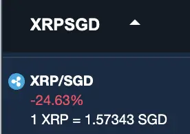 Zipmex XRP SGD Trading Pair