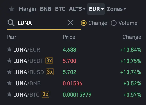 Binance LUNA Trading Pairs