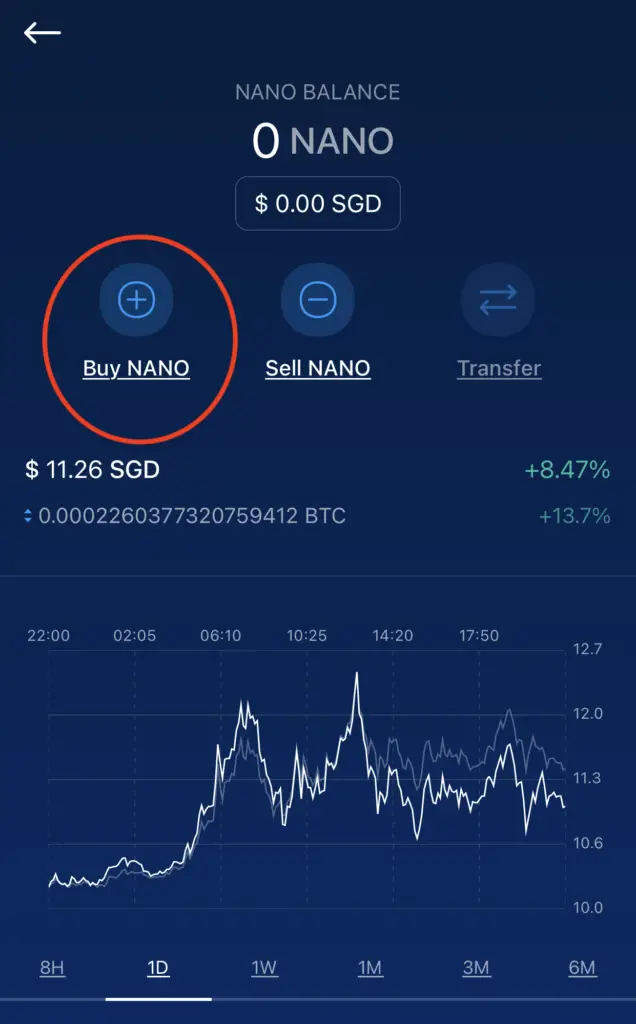 Crypto.com App Buy NANO Page
