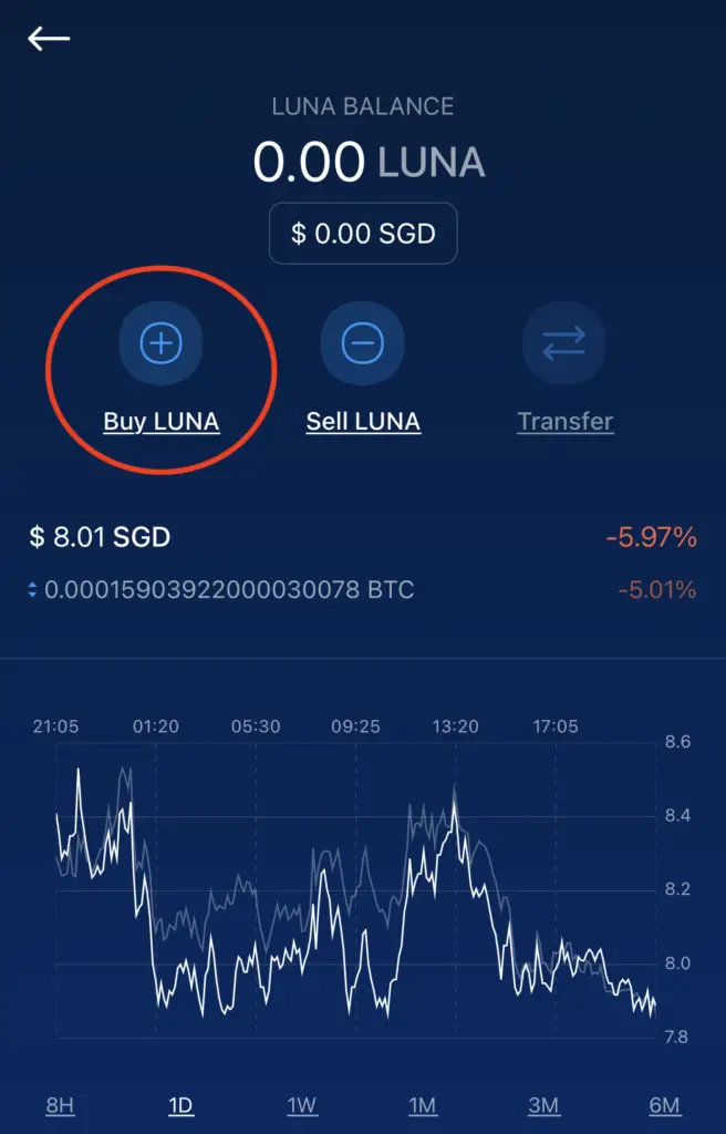 how to buy luna crypto.com
