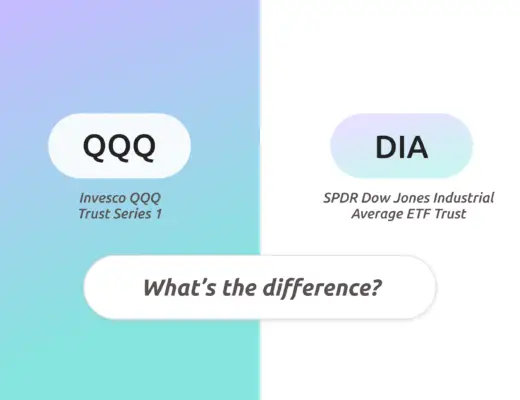 QQQ vs DIA