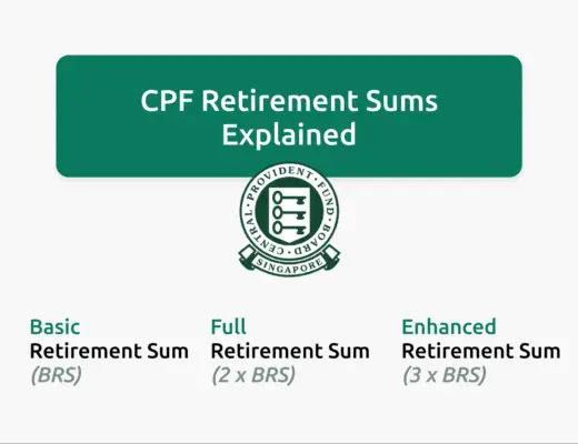 CPF Retirement Sum Guide