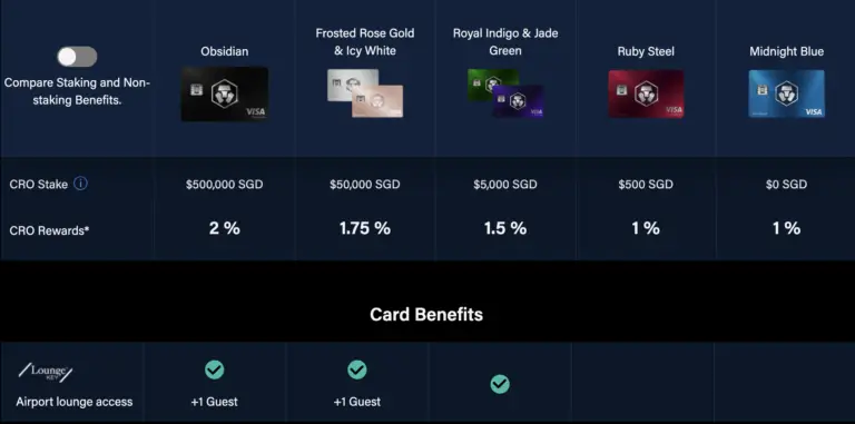 crypto.com card cro stake