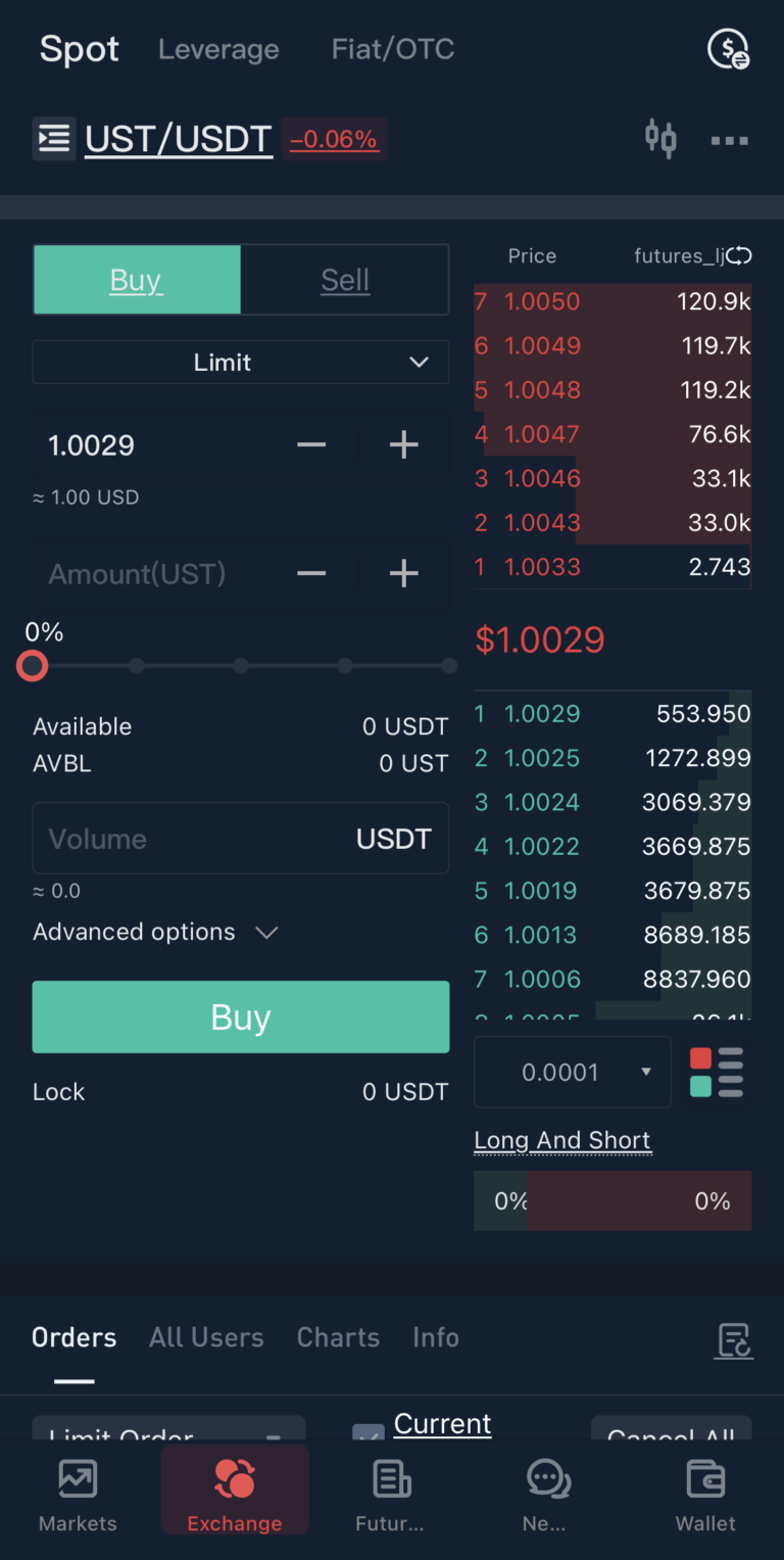 where can i buy ust crypto