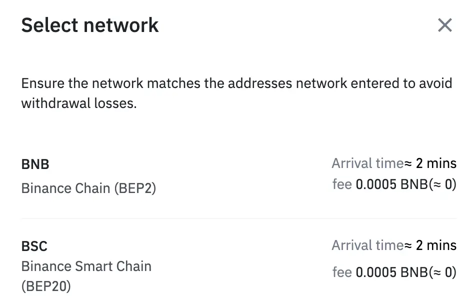 Binance BNB Withdrawal Networks