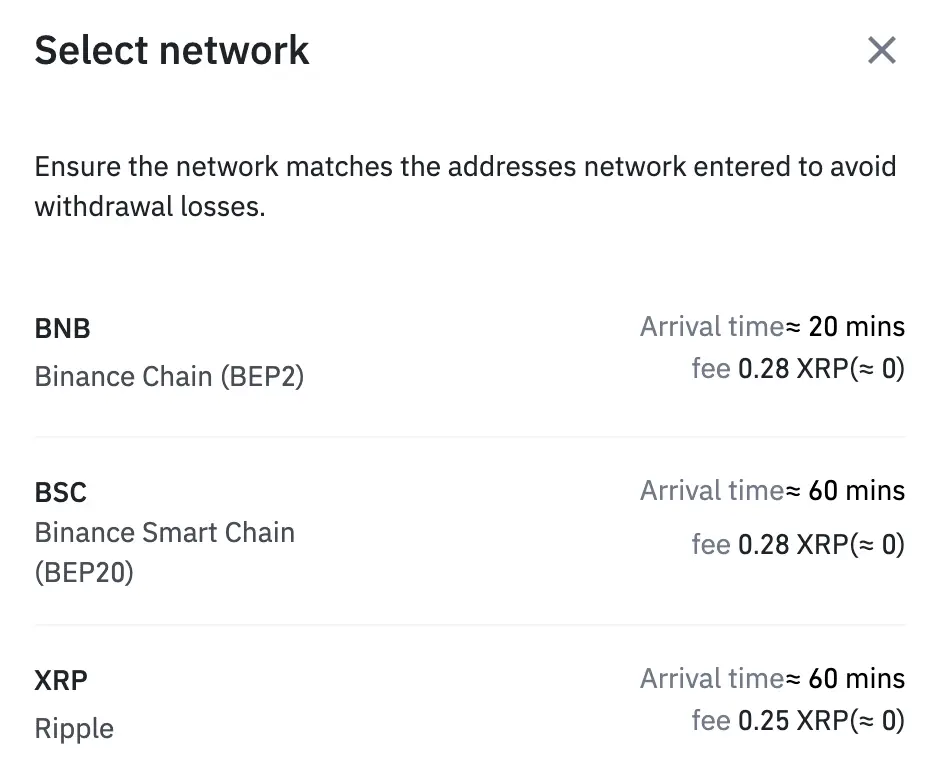 Binance XRP Withdrawal Network