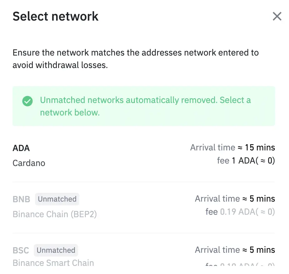 Binance Sending Via Cardano Network
