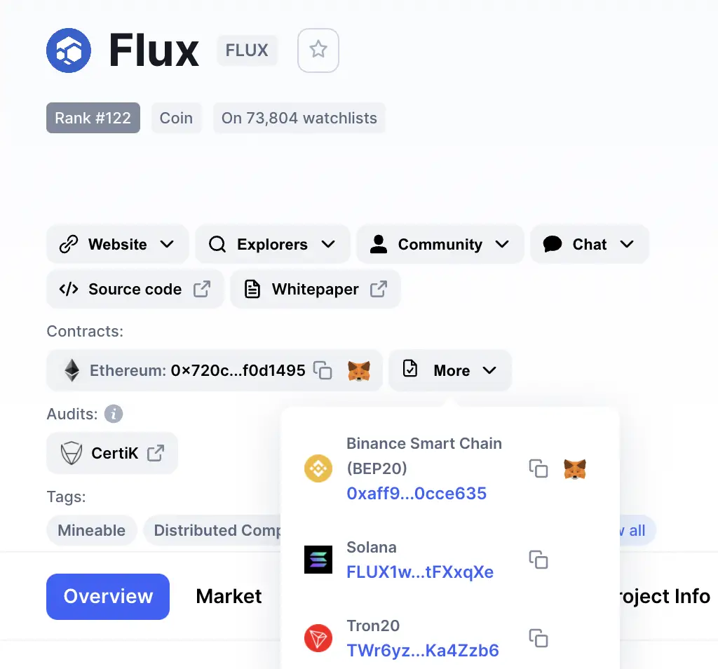 FLUX CoinMarketCap Contract
