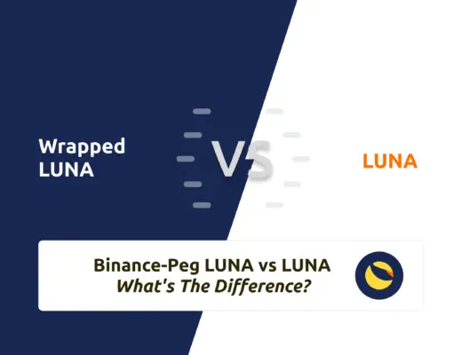 Wrapped LUNA vs LUNA