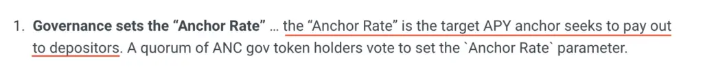 Anchor Protocol Rate