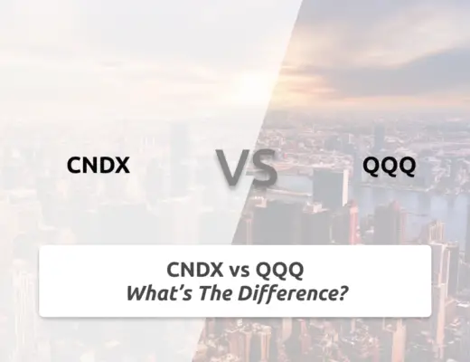 CNDX vs QQQ